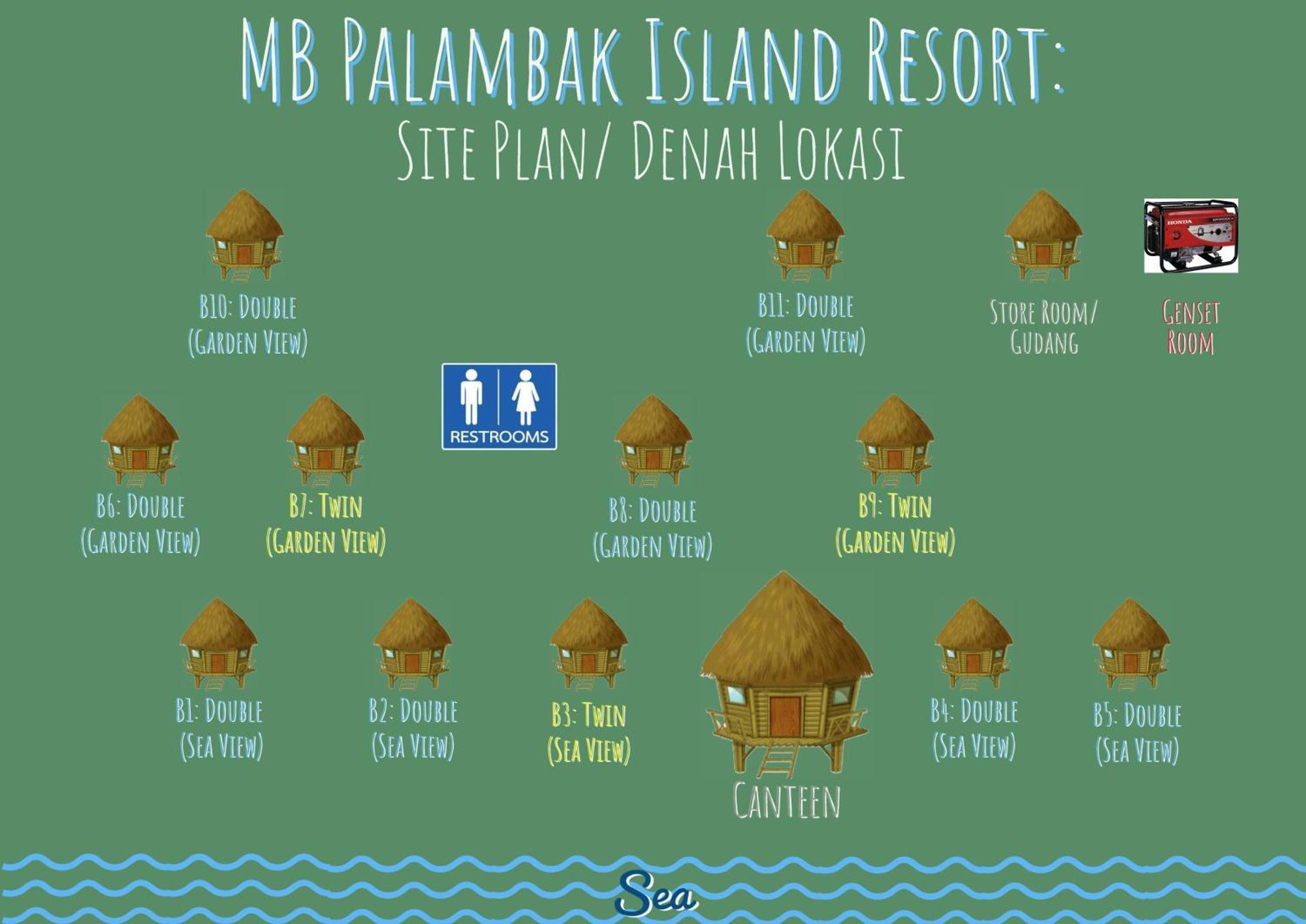 Mb Palambak Island Resort Pulau Banyak Aceh Singkil Pulau Palambakbesar Esterno foto